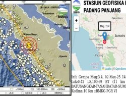 Gempa Bumi M4,8 Guncang Padang Panjang Sumbar, Badan Geologi Sebut Akibar Aktivitas Sesar Aktif