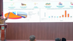 Sumbar Perkuat Kesiapsiagaan, BPSDM Susun Rencana Kontingensi Hadapi Ancaman Bencana